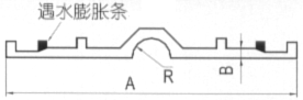 橡胶止水带