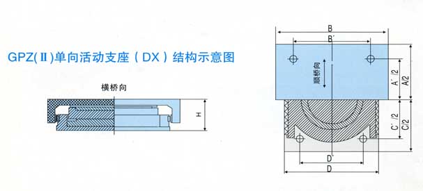 GPZ(II)DXṹʾͼ