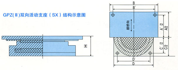 GPZ(II)SXṹʾͼ